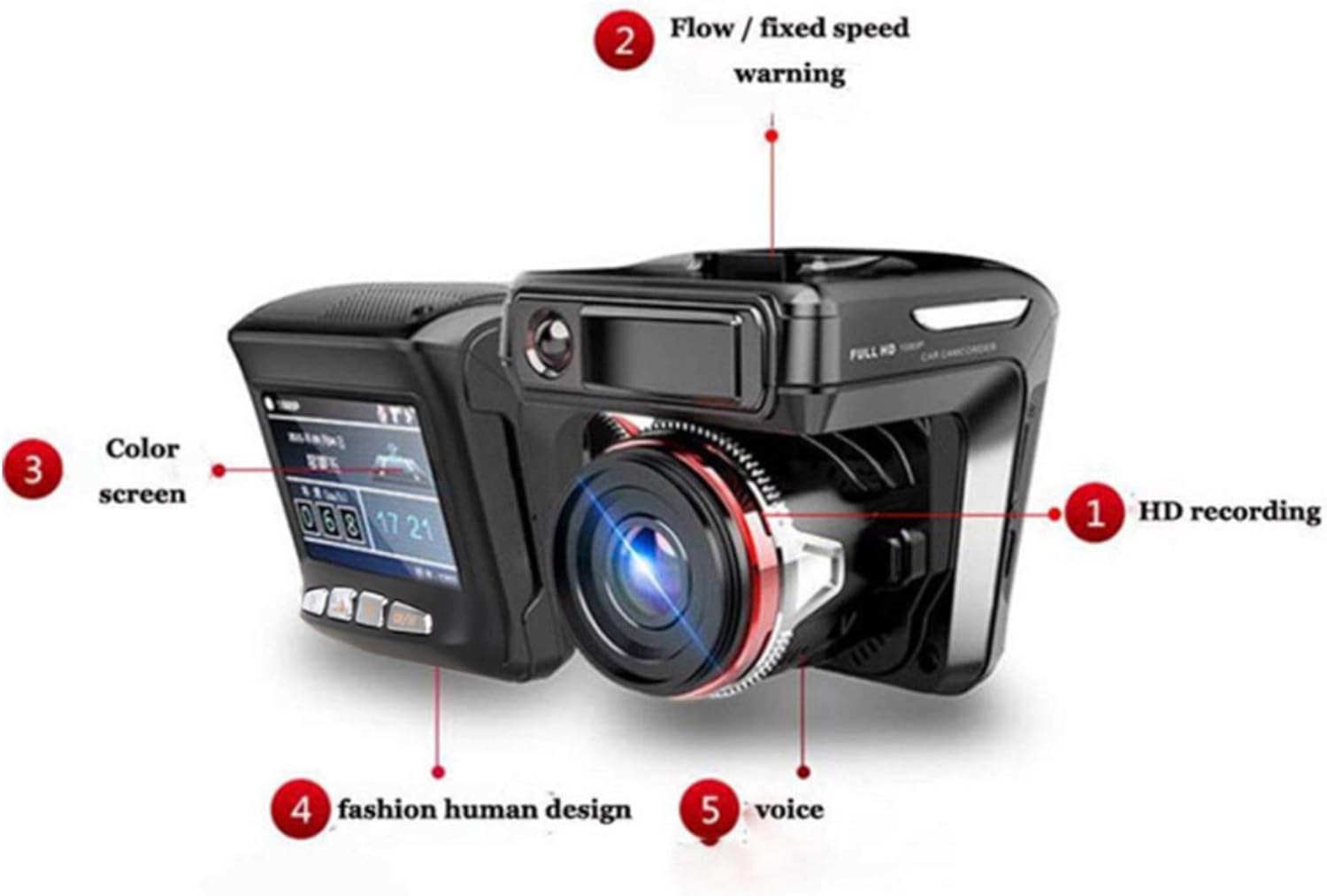 セットアップ ダッシュカム用フロントおよびリアカメラ デュアルレンズ1080pフルhd ループレコーディング Gセンサー ナイトビジョン 140 ワイド アングル Cougaropen Com