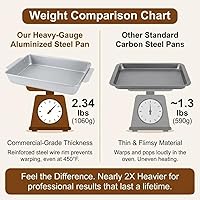 Vista 2 de Bandeja para hornear de 9 x 13, acero aluminizado de grado comercial de gran calibre (2.3 libras), hoja antiadherente texturizada resistente a