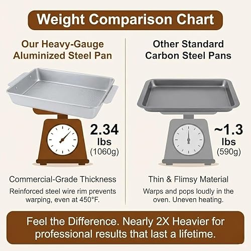 Miniatura 2 de Molde para hornear de 9 x 13 pulgadas con asas de fácil agarre, antiadherente antiadherente texturizado de acero aluminizado, bandeja para brownie