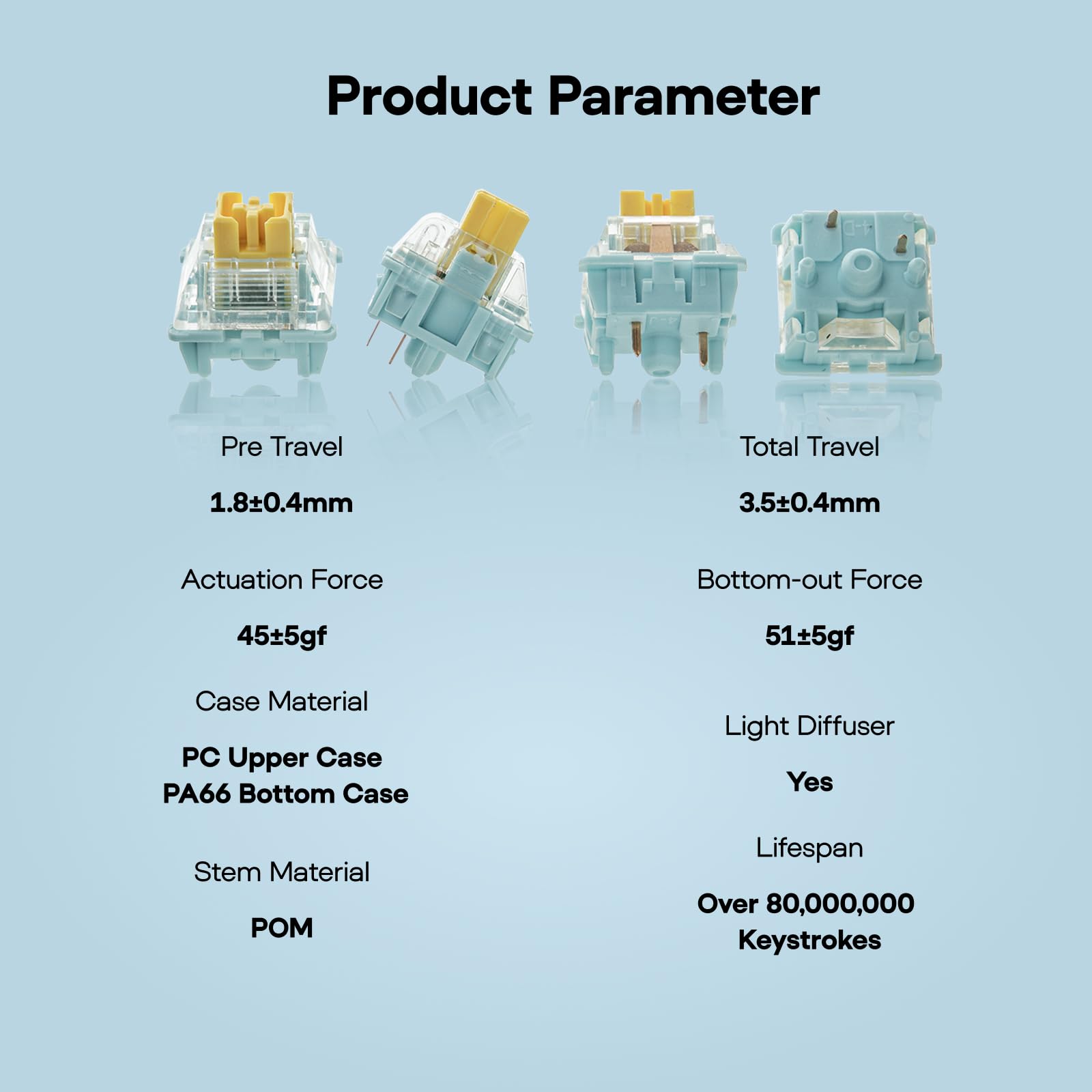 EPOMAKER Sea Salt Silent V3 Zestaw przełączników mechanicznych 45 gf, 35 szt. ciche przełączniki wstępnie nasmarowane z dyfuzorem światła, 5-pinowe przełączniki liniowe do klawiatury mechanicznej