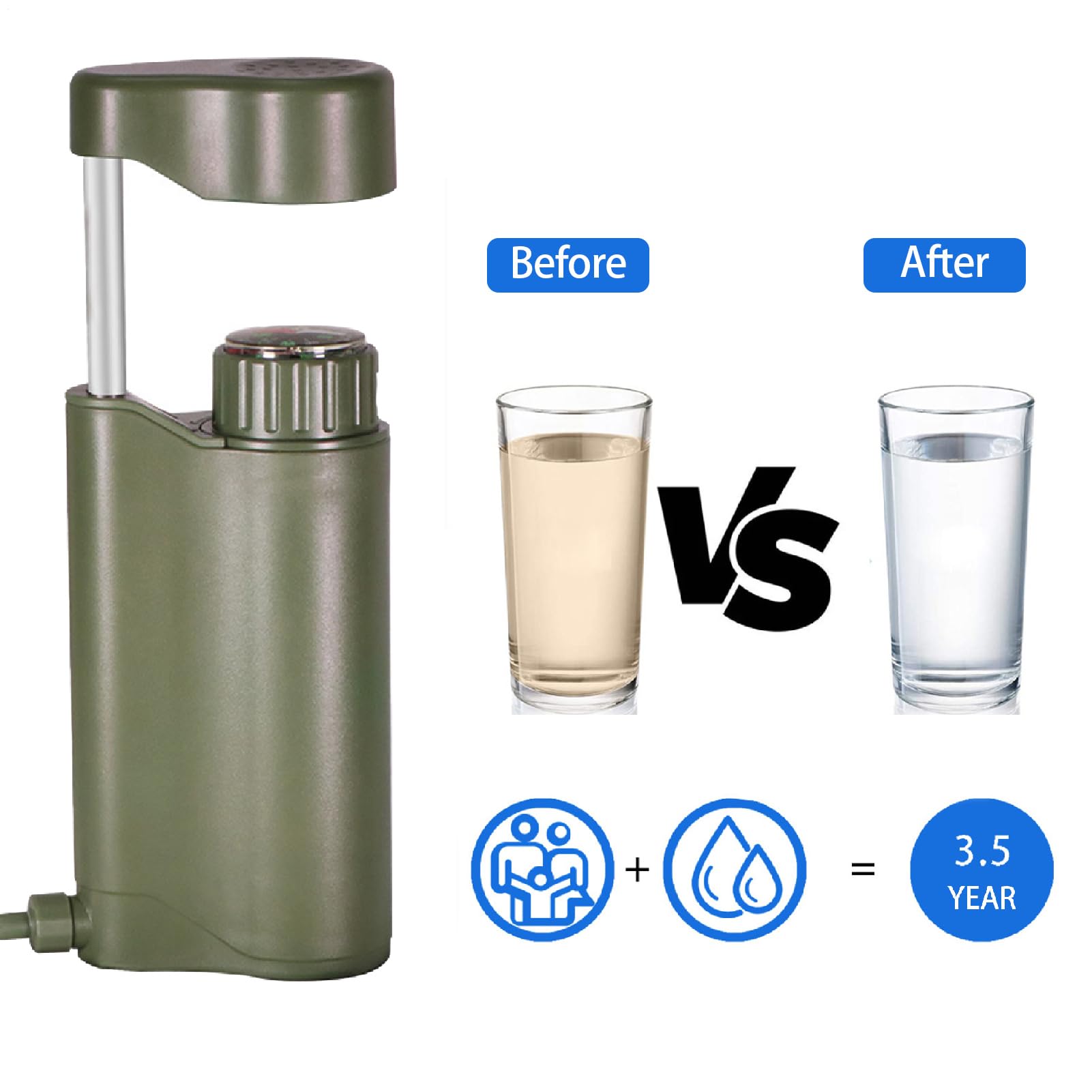 Filtro de agua con bomba manual portátil, purificador de agua | Supervivencia del agua de camping a 6 grados 0,01 ?m, d