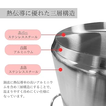 Thunder Group アルミ半寸胴鍋 IH対応 30cm 14L Amazon｜Thunder Group アルミ半寸胴鍋 IH対応 30cm 14L 目盛り