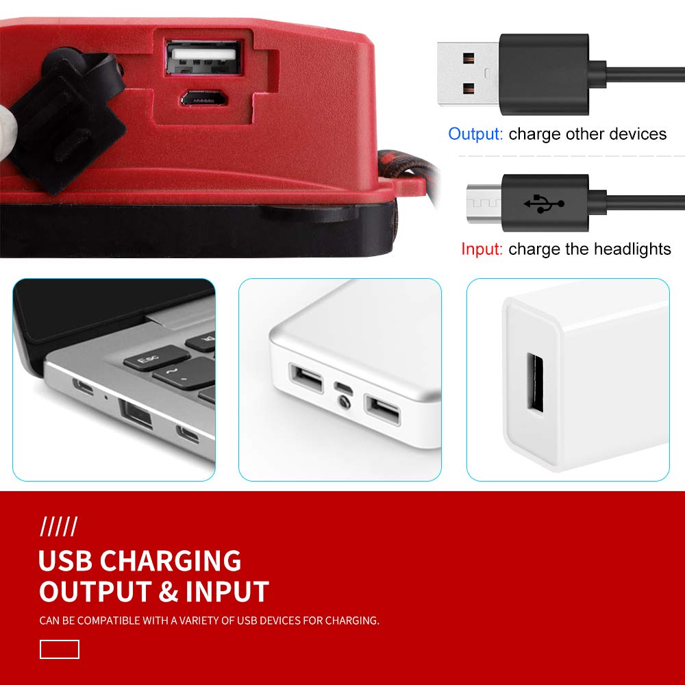 BORUIT B21 Lampe frontale LED rechargeable 5000 lumens pour front USB 2.0 5 V/1 A, 4 modes IPX5, étanche, angle réglable à 90°, alimentation par batterie, rouge