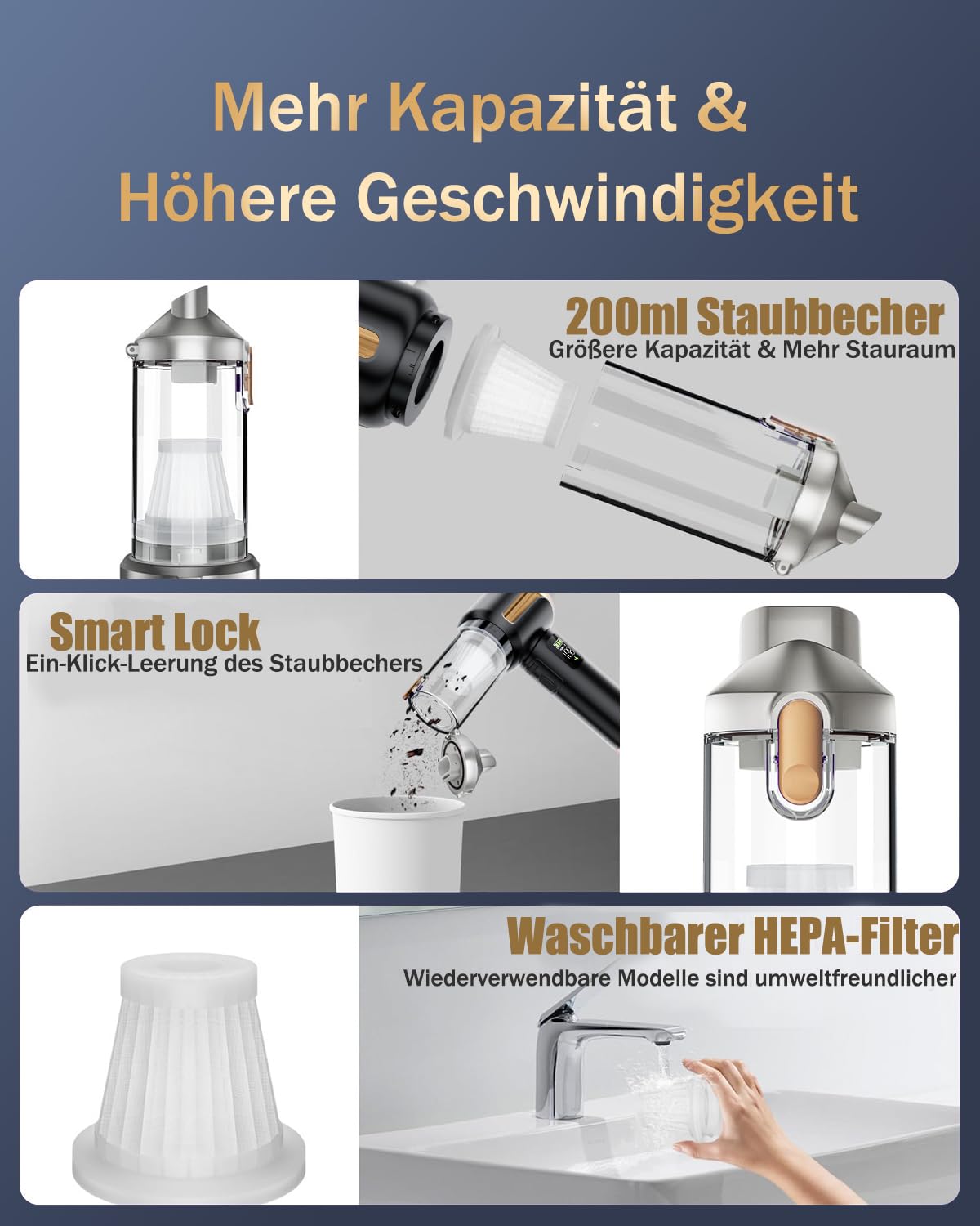 Akku Handstaubsauger Kabellos Mini 27000Pa Für Auto | Autostaubsauger, 220000 U/min, Aufladbar Tragbar, Elektrische Staubgebläse, Für Auto, Küche, PC, Sofa, Büro