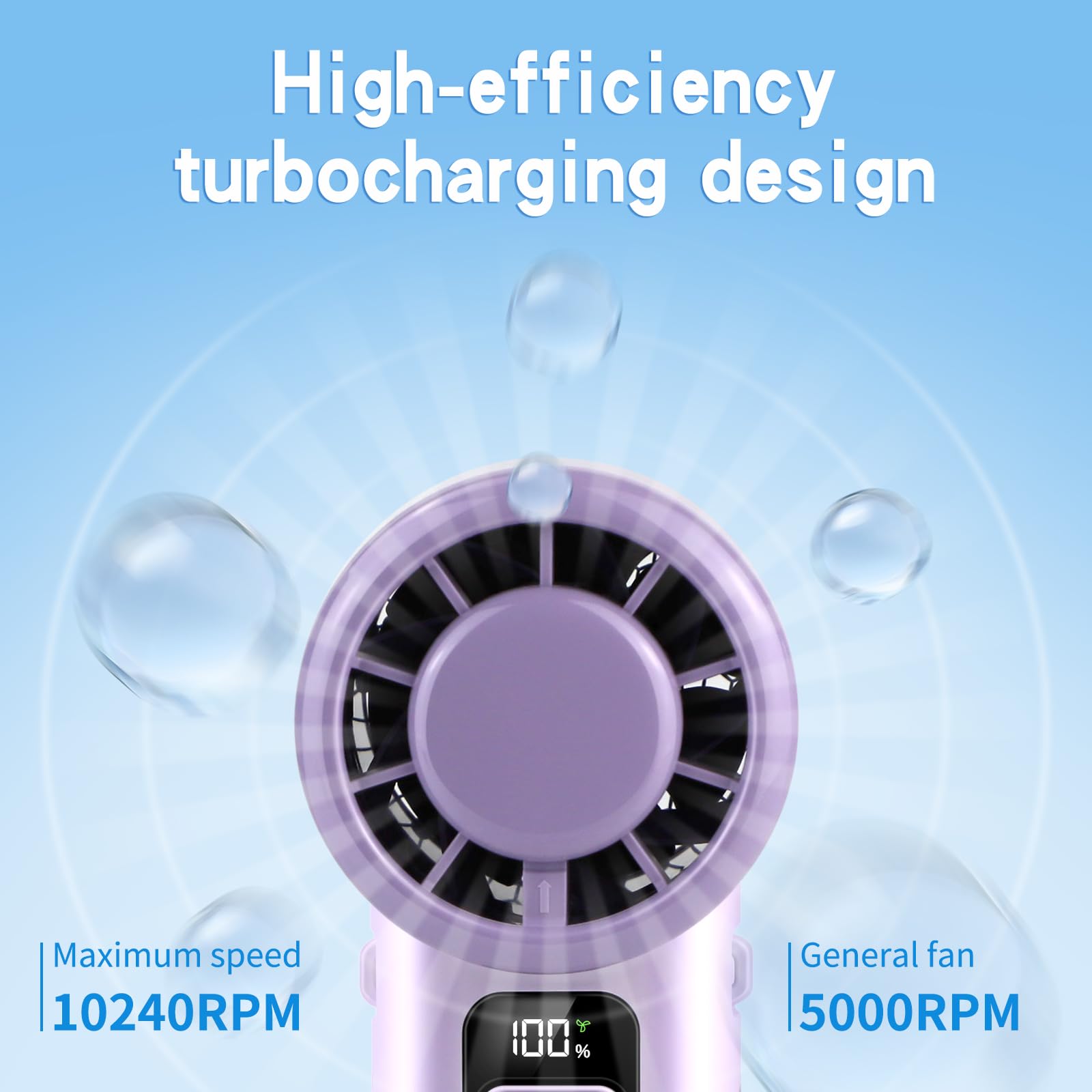 Portable Handheld Fan, 3 in 1 High-Speed Turbo Mini Fans, 3600mAh Rechargeable Personal Fan with LED Display,90°Foldable Small Pocket Fans for Travel/Commute/Outdoor, Gifts for Women Man 2