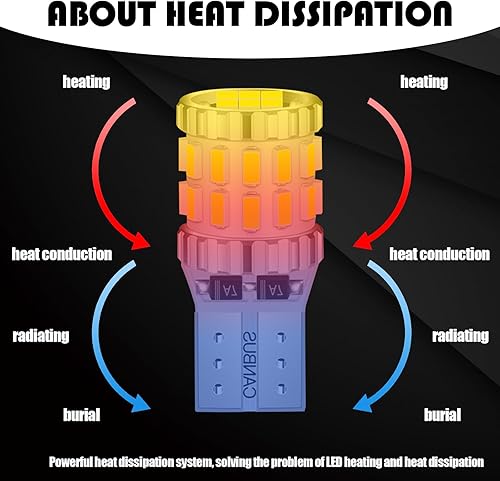 Miniatura 5 de GKmow 2 luces LED T10 de ancho para automóvil, 3014-30SMD, súper brillante, luz de lectura de placa de matrícula de 360, Canbus sin errores, luz de