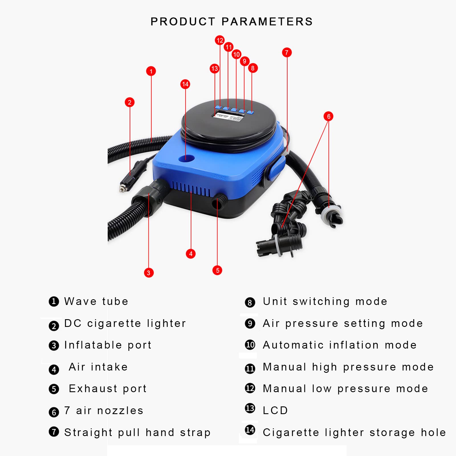 Sup de Alta presión - Bomba de Aire eléctrica con Sistema de enfriamiento Activo de 20 PSI Inflación Inteligente de Dos etapas y para Tabla de Paddle, Tienda Inflable, Barcos, Piscina