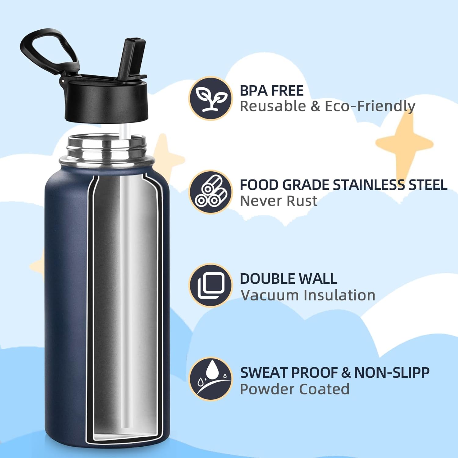 MEZMUT Insulated Water Bottle with Straw 32 oz Metal Water Bottle Leakproof Travel Stainless Steel Water Bottles Reusable Double Wall Gym Sports Cup Flask for Camping Hiking, Navy - Image 3