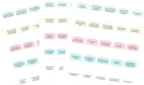 Miniatura 4 de Kit DIY 2026 ASA FARAIM Book + 75 pestañas para instructor de vuelo certificado - Kit CFI