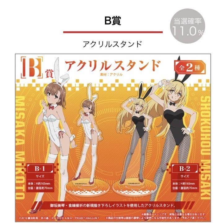 とある科学の超電磁砲T 秋葉原当選 番宣 B2 御坂美琴 食蜂操祈 当選 非売品 とある科学の超電磁砲T」御坂美琴&食蜂操祈のドレス姿を描き