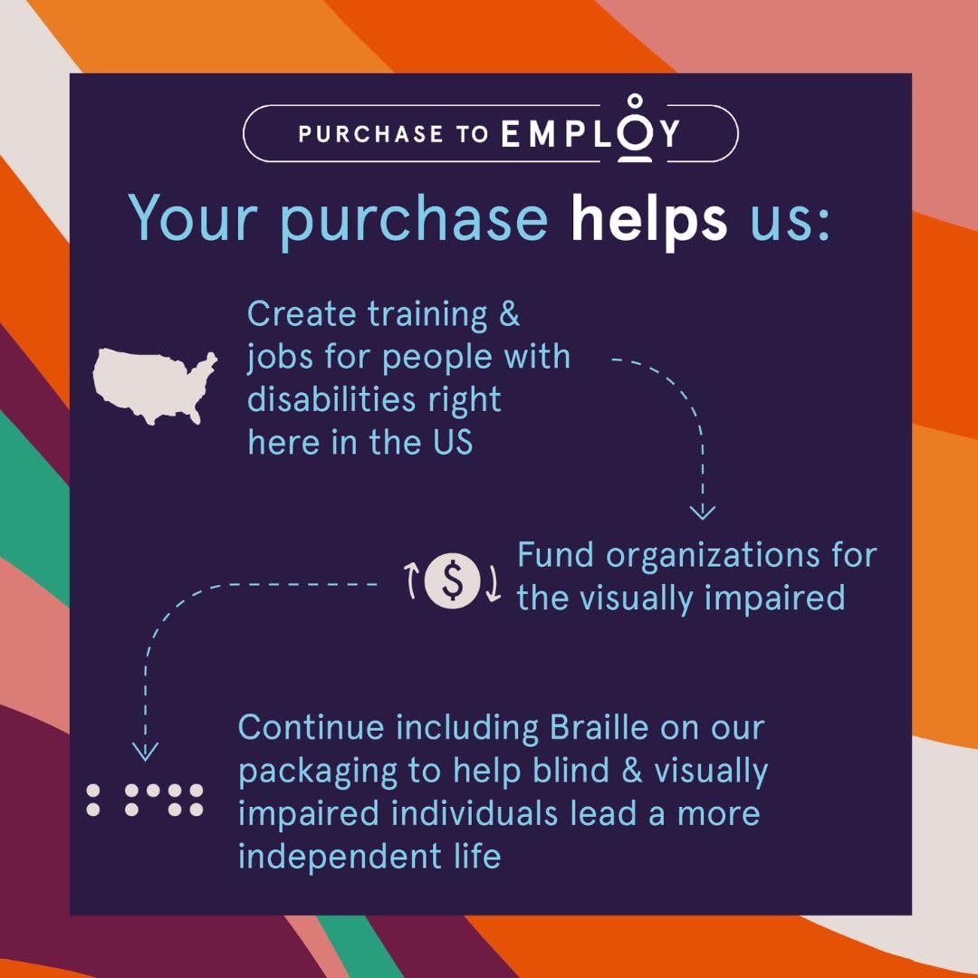 Cleanlogic Detoxify Charcoal Infused Exfoliating Glove, Stretchy Bath & Shower Gloves, Reusable Exfoliator Tool for Smooth & Softer Skin, 3 Pairs, 6 Count Value Pack - Image 6