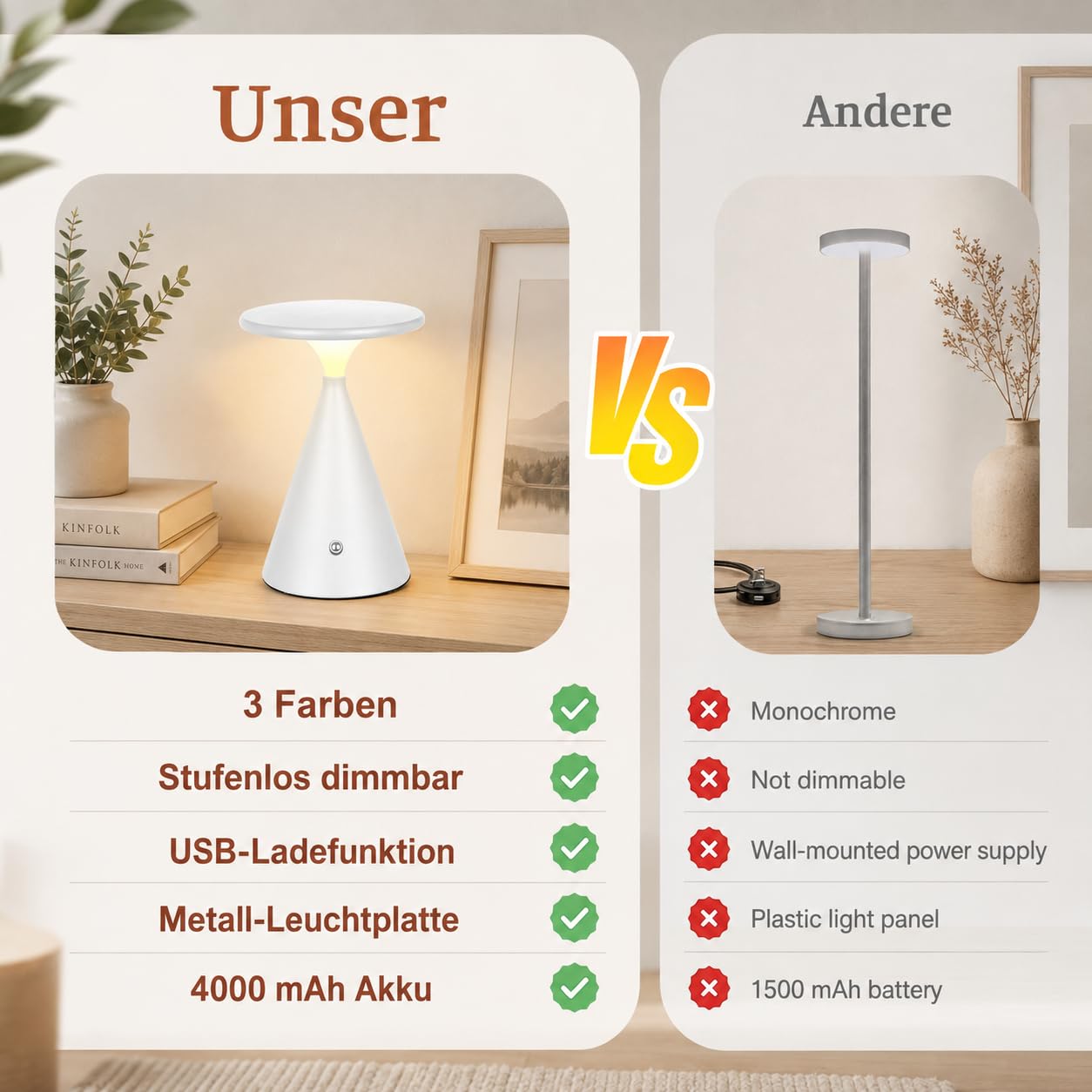 Rosnek Tischlampe Kabellose LED, 4000mAh Dimmbare Akku Tischleuchte, Outdoor/Indoor Touch Lampe, 3 Farb Unbegrenztes Dimmen Stylische Tischlampe, Lampe Akku für Innen & Außenbereich (Weiß, 2er Pack)
