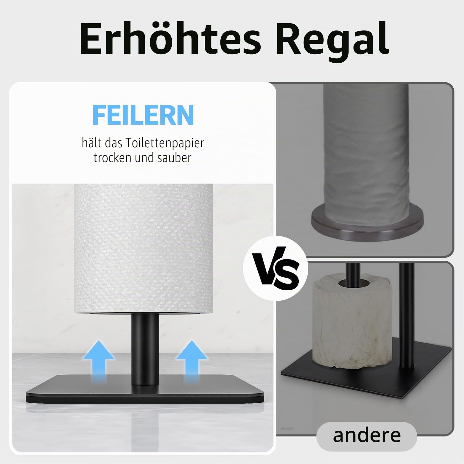 FEILERN Toilettenpapierhalter Stehend, Klopapierhalter Stehend mit Oberer Ablage, Schwarz Rostfreie Edelstahl Freistehender Toilettenpapierständer, Klorollenhalter Stehend mit Platz für 4 Ersatzrollen