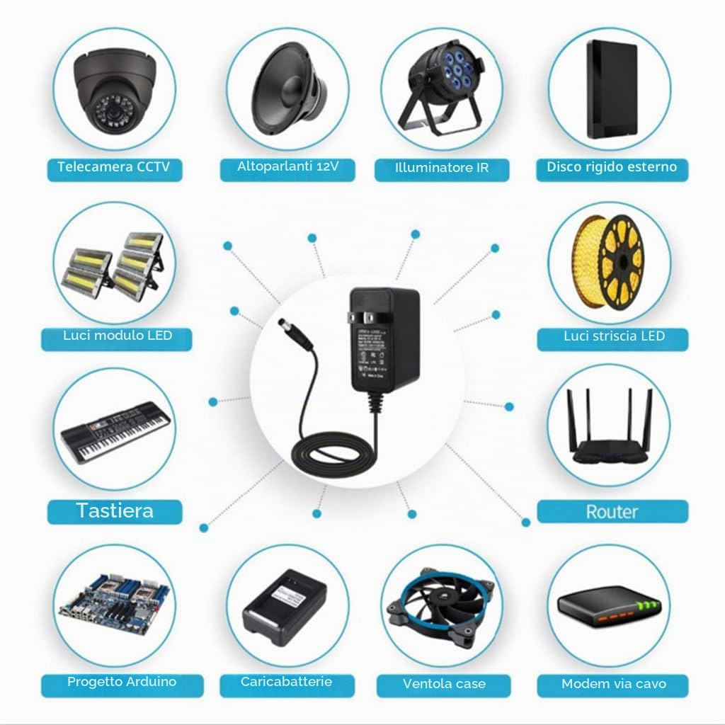 18V 1A 2A 2.5A 3A AC/per Adattatore Interruttore Alimentatore Caricabatterie per Strisce di Luce LED CCTV Router 5.5x2.1-2.5mm Connettore Maschio US/UK/EU/AU Spina