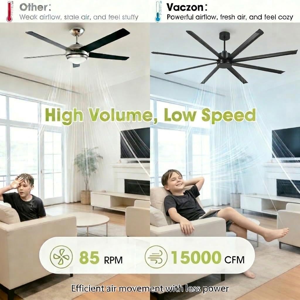 100" Industrial Ceiling Fan No Light, 15000 CFM, 8-Aluminum Blade DC Motor with 6-Speed Remote, Quiet Reversible Fan for High Ceiling Commercial & Large Indoor Spaces, Warehouse,Black