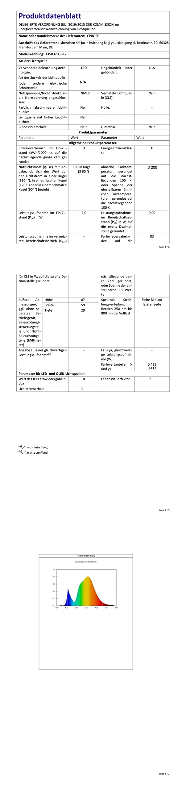 CPROSP 12 V LED punktowa lampka do czytania wewnętrzna, światło LED, regulowany przełącznik, naturalna biel, 220 lm, 60 x 96 mm, czarna, 3000-3500 K