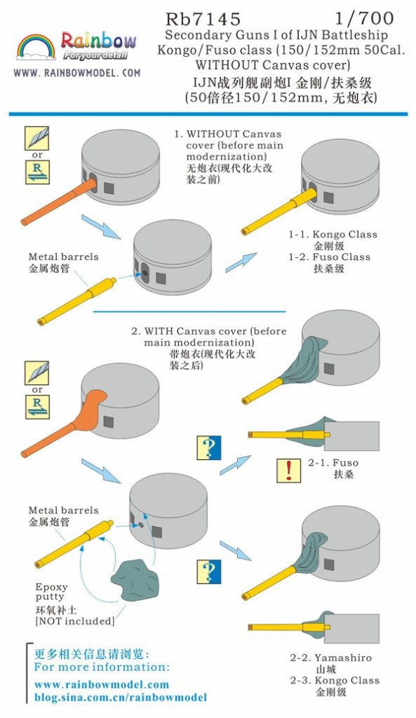 Amazon | 1/700 日本海軍 副砲1(15cm砲/防水布なし/金剛型・扶桑型用