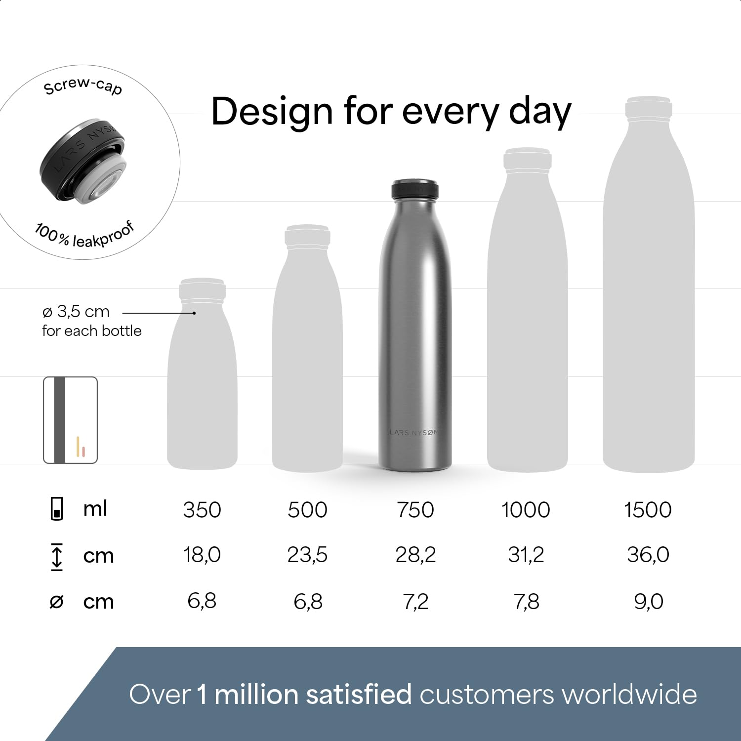 LARS NYSdiameter M Stainless Steel Insulated Water Bottle 350ml, 500ml, 750ml, 1L, 1 5 Liter, 750 ml - Image 4