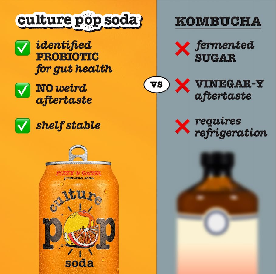 Culture Pop Soda, Orange Mango & Lime, Probiotic Low Sugar Soda, Sparkling Juice Alternative, Non-GMO, Kosher, Gluten-Free, No Stevia (Multipack, 12ct, 144 fl oz)