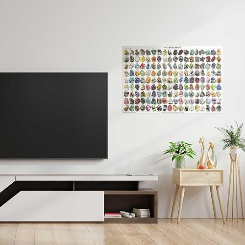 Miniatura 6 de 123Posters Póster de Minerales - Educativo y Decorativo 36 x 24
