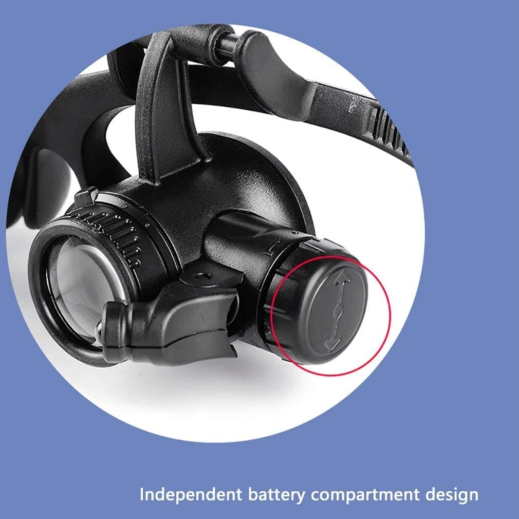 Lupa, Montura para La Cabeza De Lectura con 2 Led, Lupas Montadas En La Cabeza para Trabajos De Cerca, Gafas De Doble Lente Iluminadas para Matrimonio