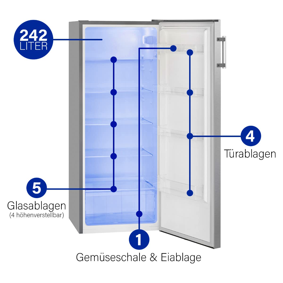 Bomann Kühlschrank ohne Gefrierfach 242L Energieklasse E 143cm leise 40dB VS 7316.1 inox