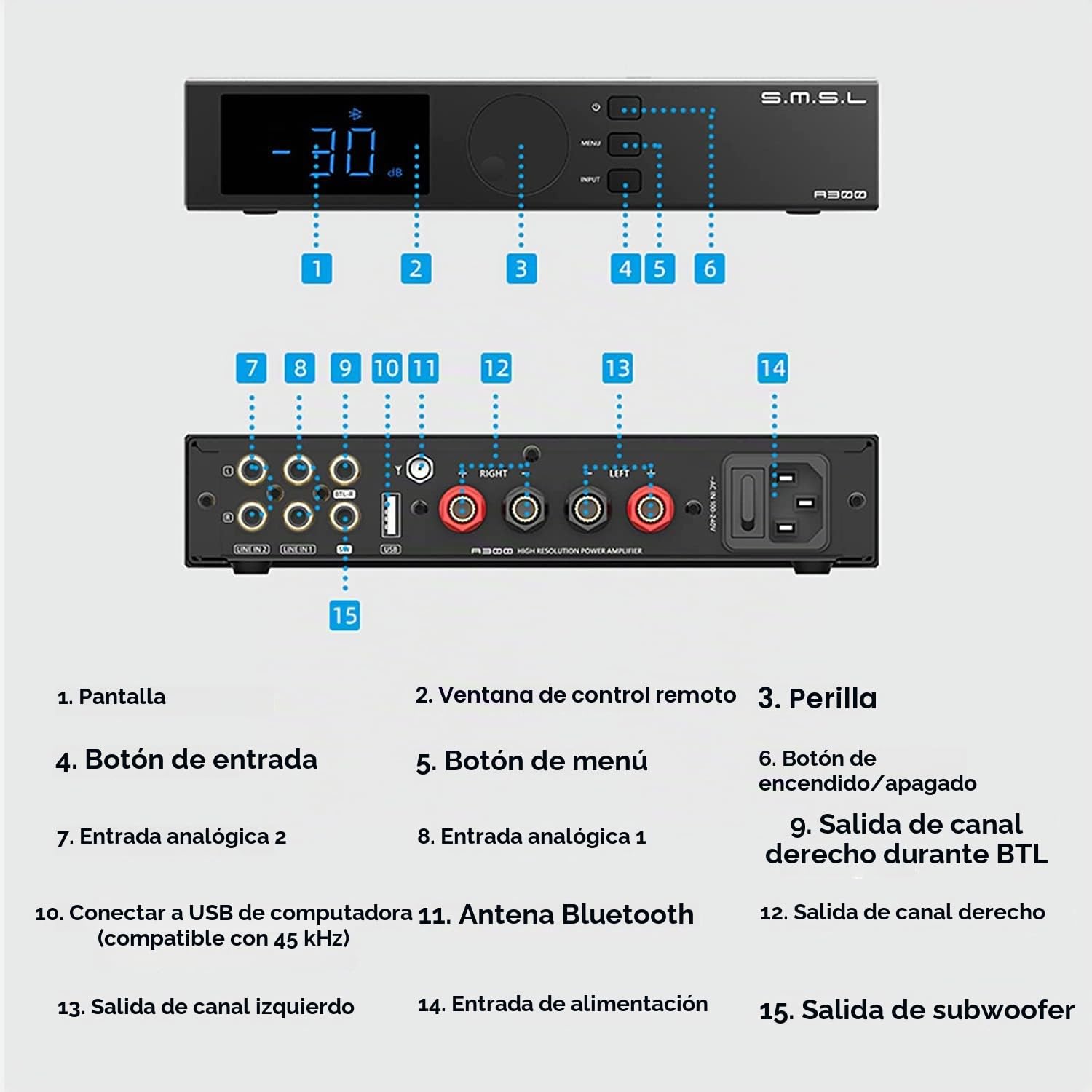 SMSL A300 Amplificador de potencia HiFi modo BTL subwoofer 2.1 165 W x 2