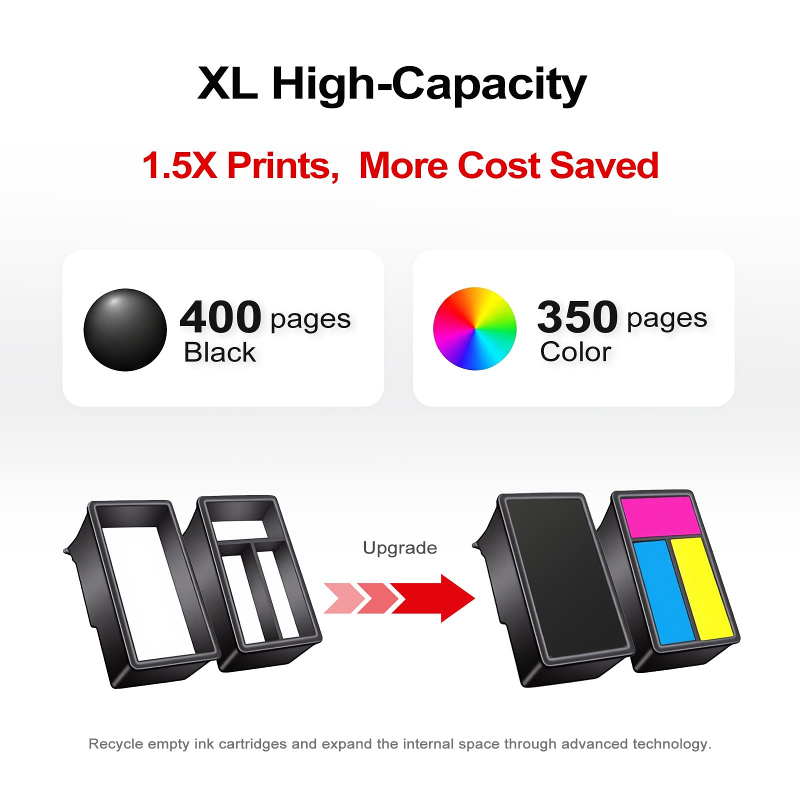 LinkDocs 240XXL 241XL Remanufactured Ink Cartridges Replacement For Canon PG -240XL CL-241XL 240 XXL 241 XL Work For MG3620 MG3600 MG3220 MG3222 MG2120 TS5120 MX472 Printer (2 Pack, Black & Tri-Color - View #6