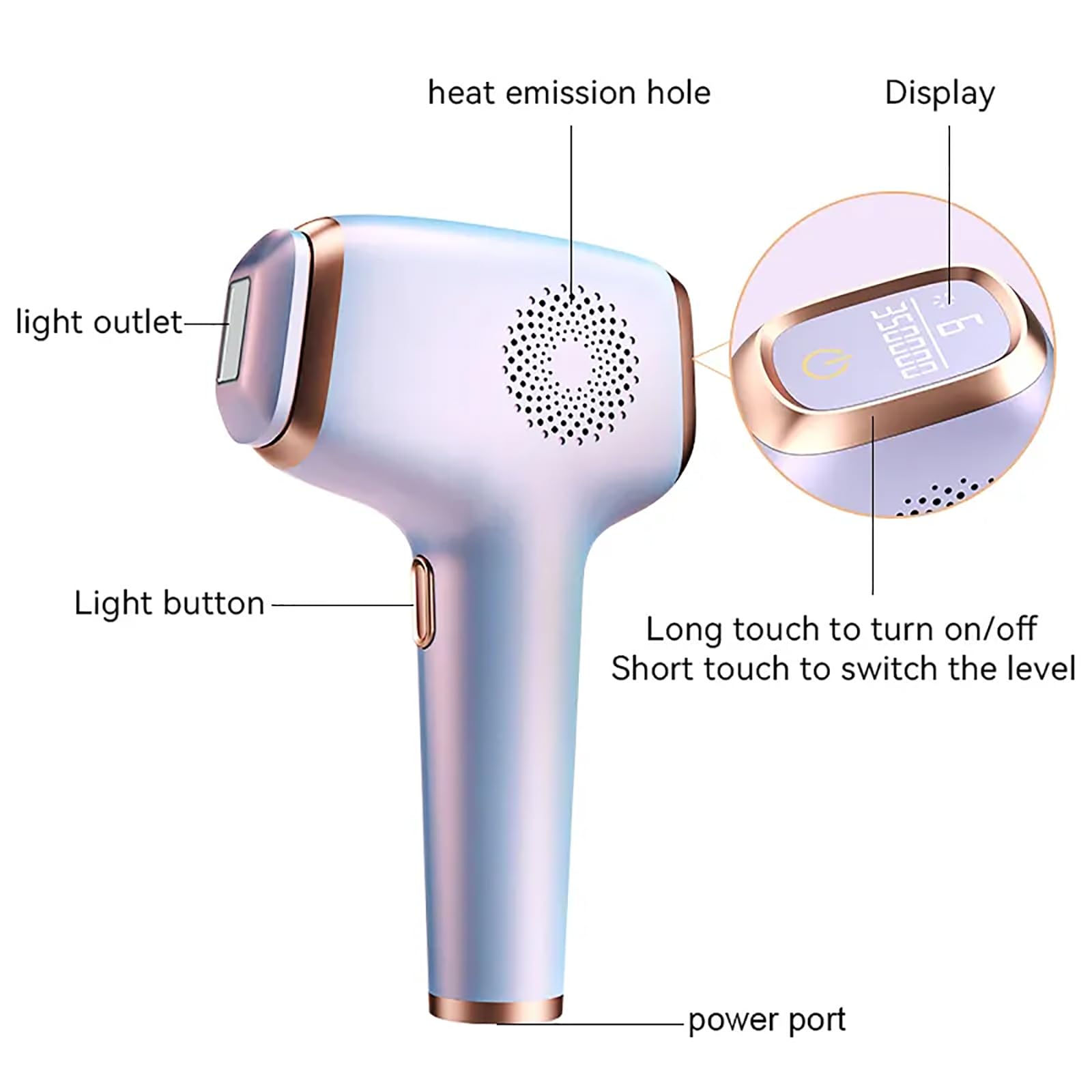 Dispositivo De Depilación, Depilación Portátil Con Pantalla LED, 9 Intensidades De Energía Ajustables Y 2 Modos De Operación, Área De Luz De 4 CM² Y Cabezales Reemplazables, Para Facial, Piernas
