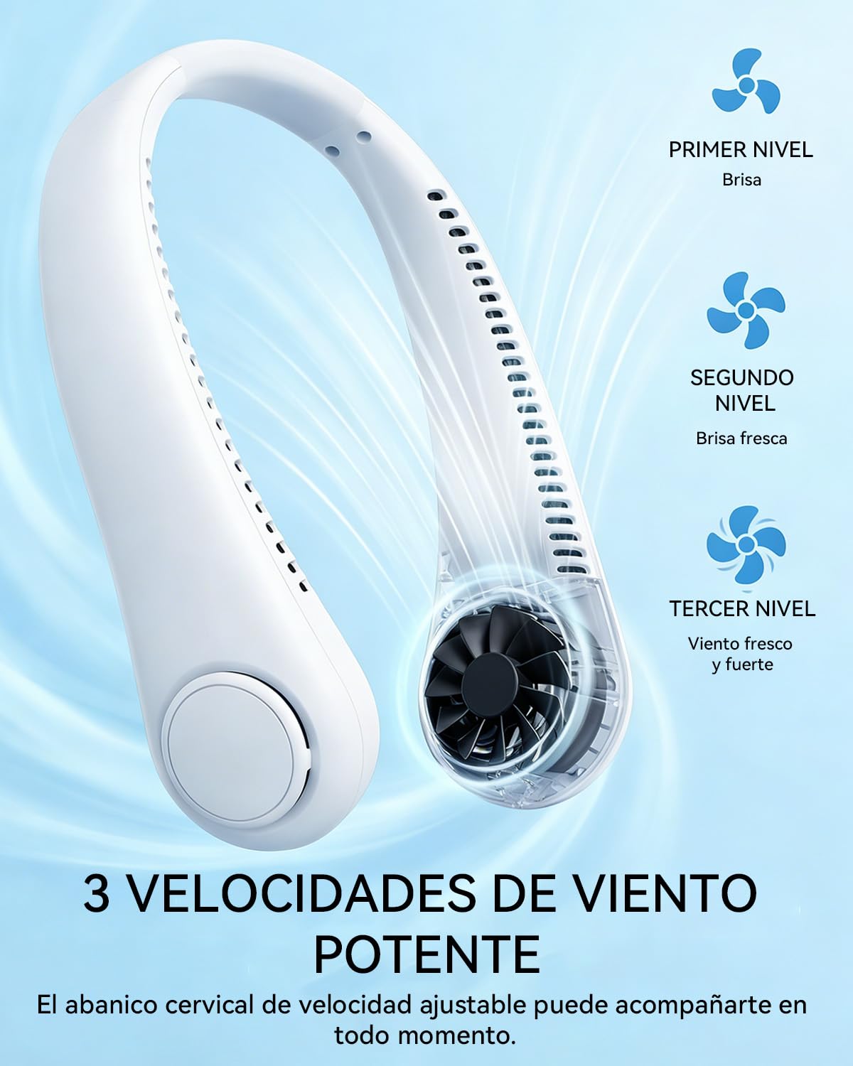 Unico Ventilador de Cuello, Mini Ventilador Portatil Sin Aspas, USB Recargable Bateria 1800 mAh con Ajustable 3 Velocidades
