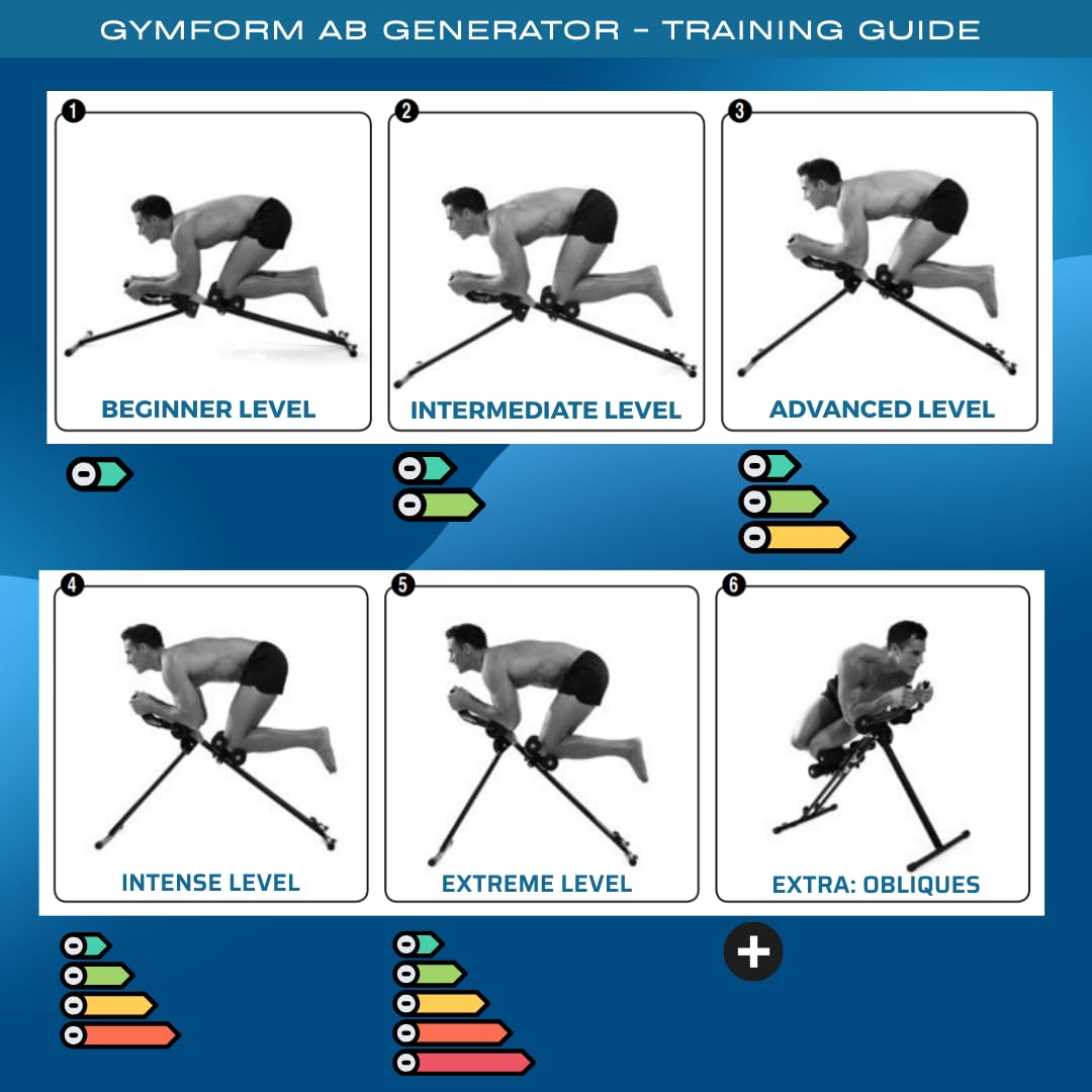 GYMFORM Macchina per addominali AB Generator, allenamento completo, allenamento funzionale per addominali, braccia, gambe, cardio + fitness, Attrezzo Fitness