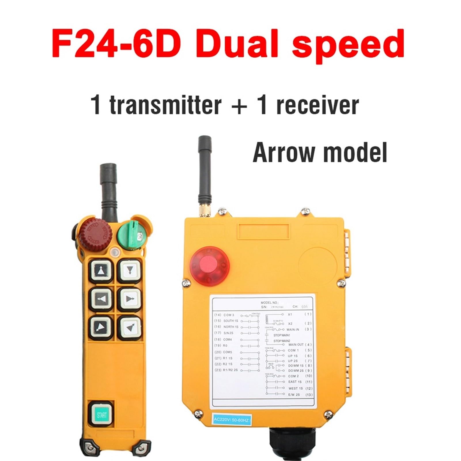 Radiocomando Wireless Industriale F24-6D 6S