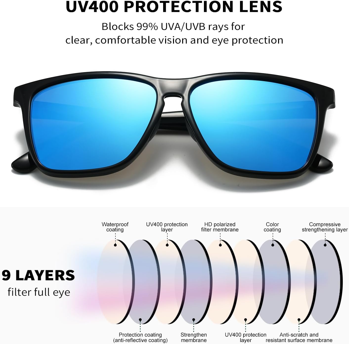 DUBERY Retro Square Polarized Sunglasses for Men Women UV400 Protection Classic Trendy Sun Glasses D108 - Image 4