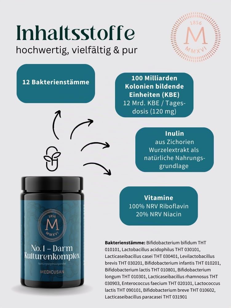 No.1 Darm Kulturenkomplex – 12 Bakterienstämme u.a. Lactobacillus Rhamnosus – 12 Mrd. KBE – 50 mg Inulin – 100% NRV Riboflavin – 20% NRV Niacin – 1 Kapsel/Tag – 90 Kapseln/90 Tage
