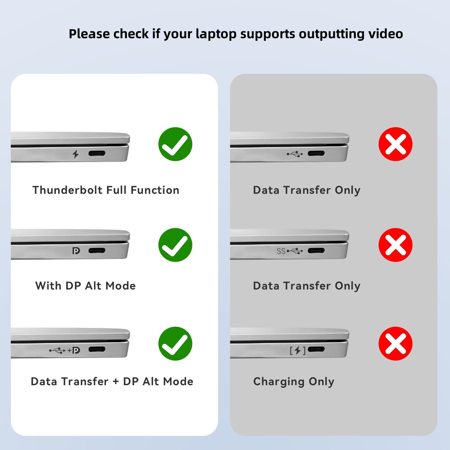 USB C Female to HDMI Male Adapter, 4K@60Hz Uni-Directional USB Type C Source to HDMI 2.0 Display Converter Thunderbolt 3/4 to HDMI for Mac-Book Pro/Air, Galaxy, Surface, i-Phone 16 15 Series - 1 Pack