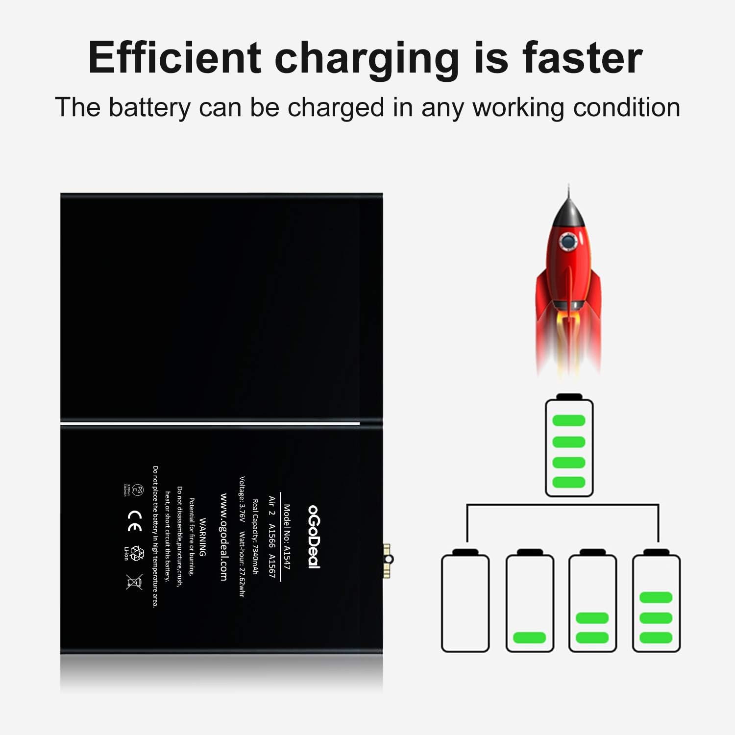 oGoDeal Battery Replacement for Apple iPad Air 2 A1566, A1567 Battery Repair Kit