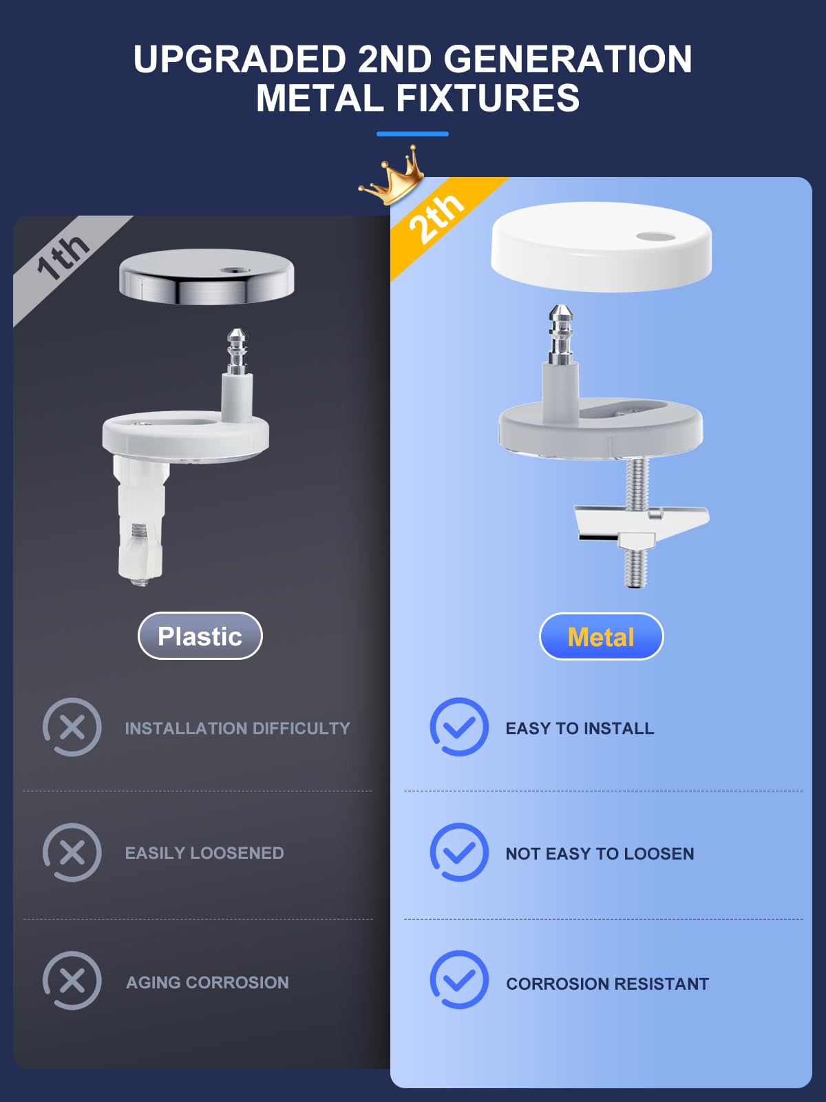 Tavoletta WC Universali O Forma, YEAUPE PRO Copriwater, Sedile WC Chiusura Ammortizzata con Sgancio Rapido a un Pulsante, Plastica Facile da Pulire, Bianco, 44,6 x 37,2 x 4,3 cm