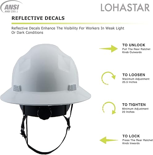 Miniatura 4 de Casco duro de ala completa LOHASTAR OSHA Aprobado por ANSI, casco de seguridad para trabajo de construcción, Cascos De Construcción, para hombres, 4