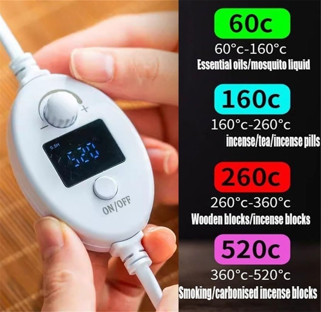 Bruciatore Di Incenso Elettronico For Casa, Ufficio, Palestra, Spa, Porta Incenso Elettrico For Temperatura Timer Plug-in Incensiere Elettronico For Polvere(Green)