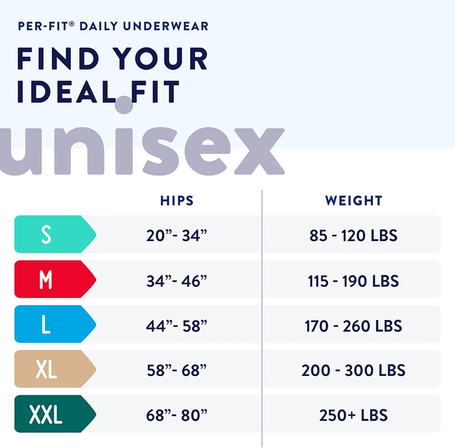 Prevail Per-Fit Daily Protective Underwear, Unisex Adult Disposable Diaper for Men & Women, Extra Absorbency, X-Large, 58""-68"" Waist, 20 Count Bag, White - Image 5