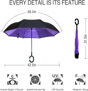 MRTLLOA Inverted Umbrella, 40/49/56 Inch Windproof Double Layer, N-Purple, 49 Inch, Modern | Oversized, C-shaped Handle, Reverse Upside Down Design, Rainproof, Car Entry and Outdoor Activities, Golf Size