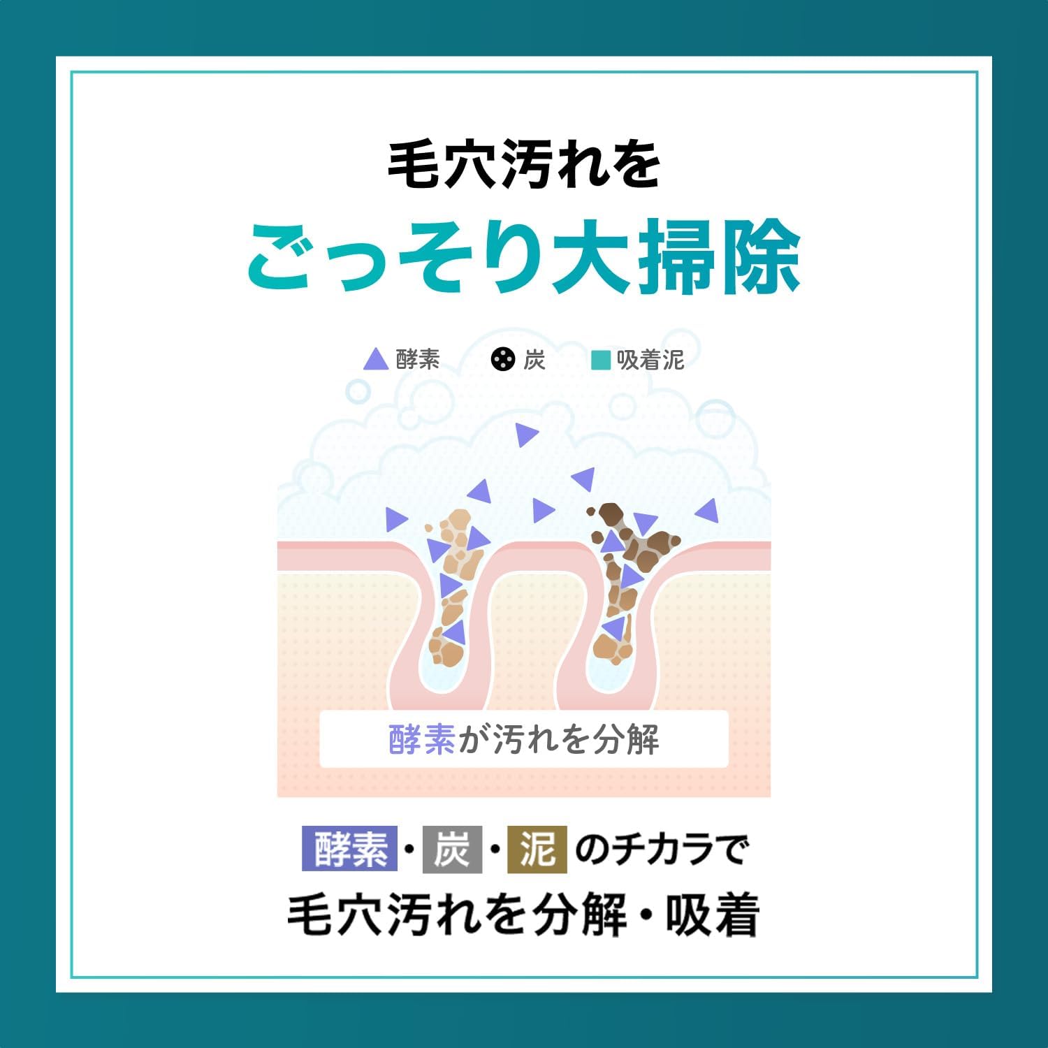 ファンケル ディープクリア 洗顔パウダーサムネイル6