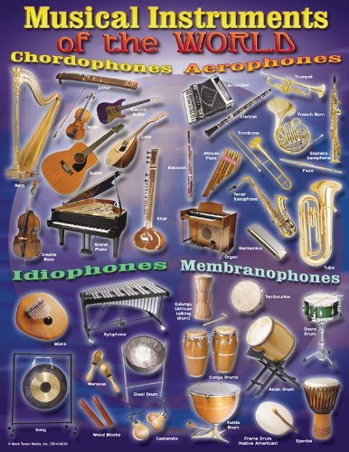Carson Dellosa Mark Twain Musical Instruments of The World Chart (414018)