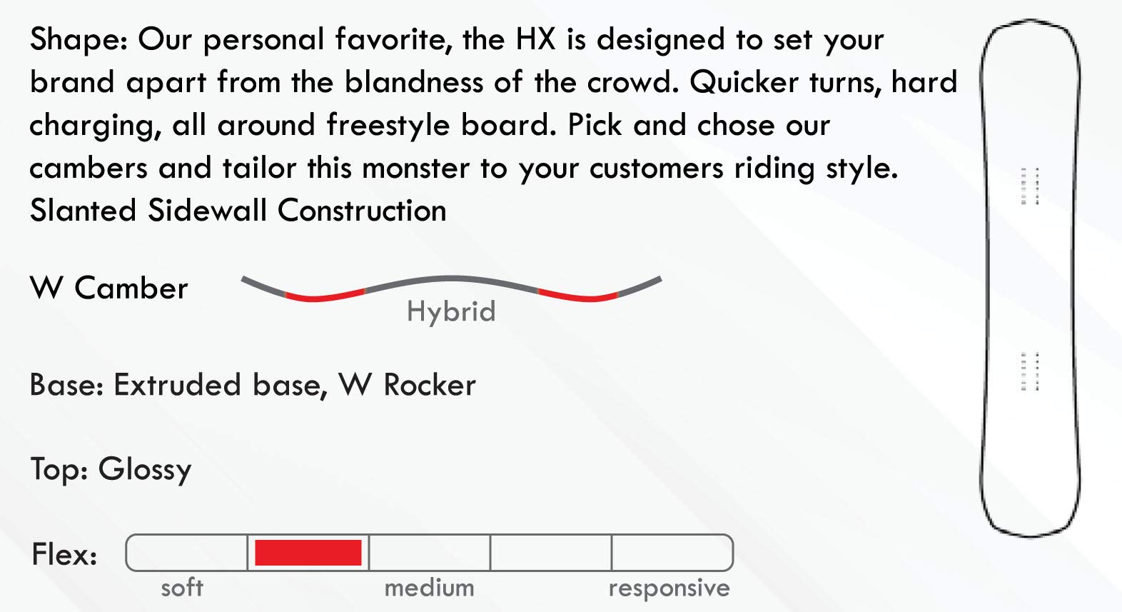 M3 Blaster All Mountain Snowboard (149.0 Centimeters)