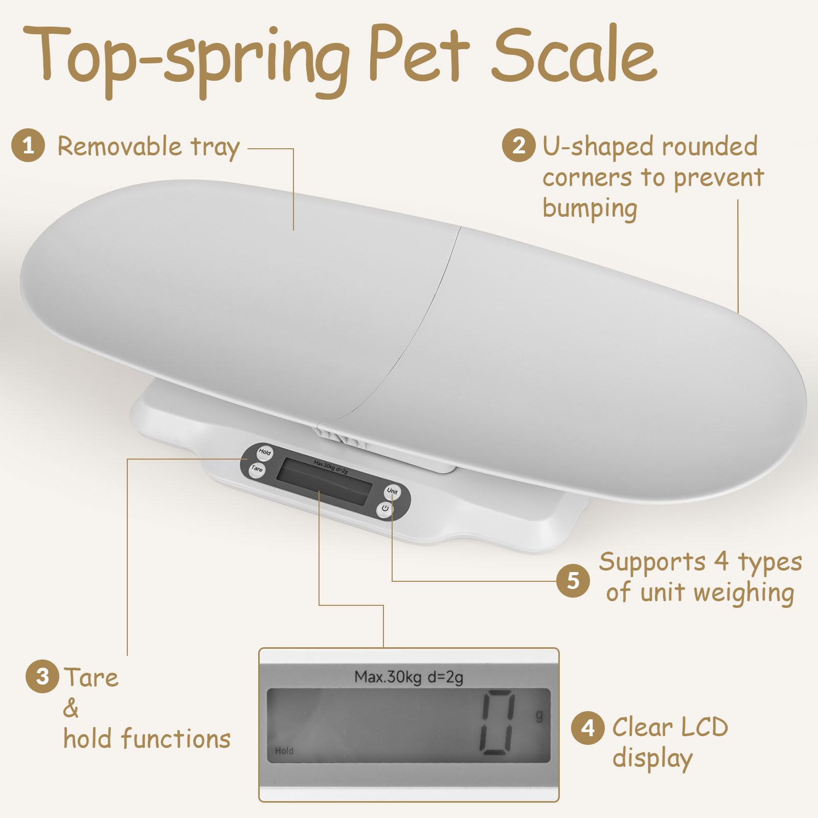 Balance numérique pour animaux avec bol amovible - Pèse-bébé précis pour nourrissons et tout-petits - Écran LCD clair - Fonction tare et support - Balance idéale pour chiots et chats - Jusqu'à 30 kg