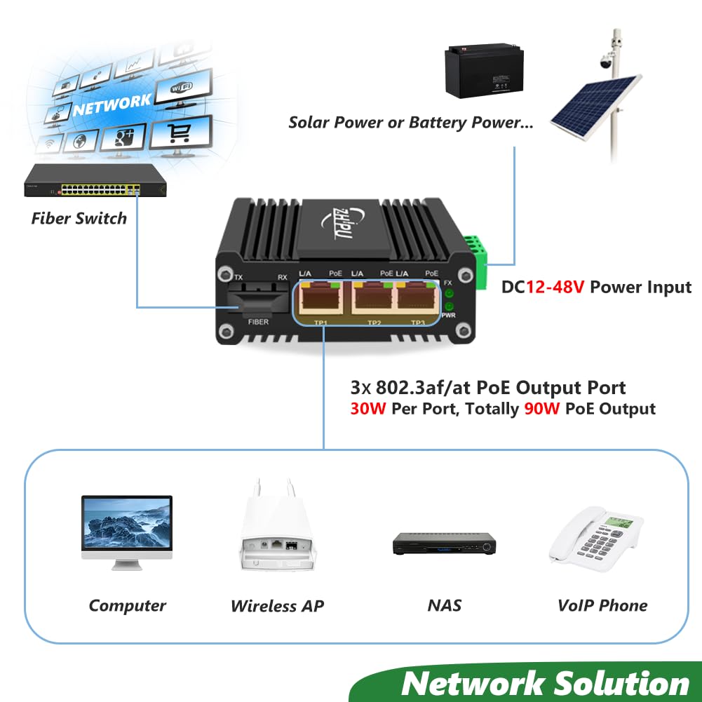 Switch PoE industriale a 3 porte da 30 W con 1 porta 1000Base-X SC, singola modalità Gigabit Dual SC 20 km, mini switch in fibra Ethernet 10/100/1000Mbps, ingresso di alimentazione IEEE 802.3af/at 12