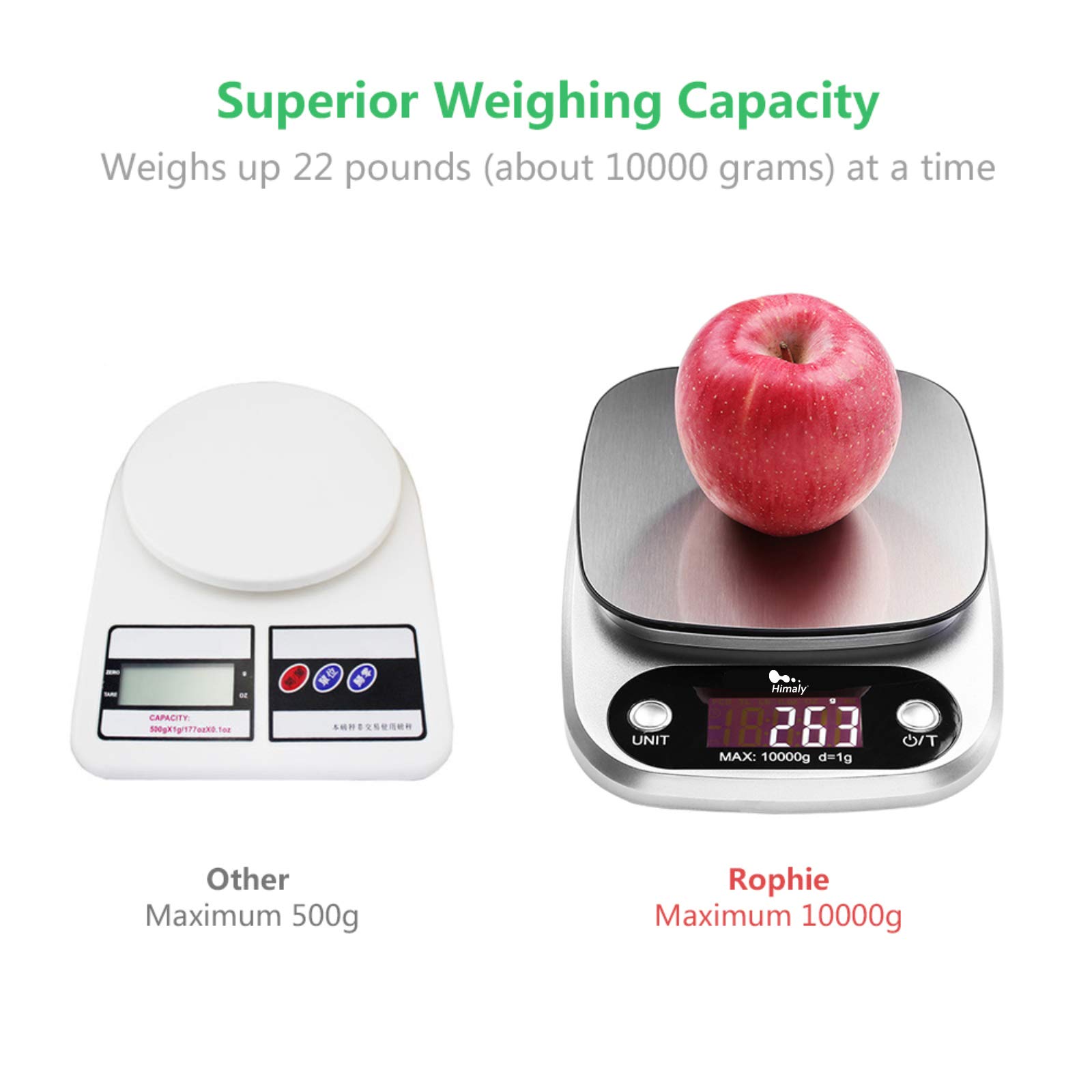 GL Sunica 10kg/1g Inox Bilancia Cucina Digitale Elettroniche Con Lcd Display E Funzione Tara, Bilance Di Precisione Spegnimento Automatico Con 5unità, Pesatura Cibi Per Cottura, Farina, Miscelazione