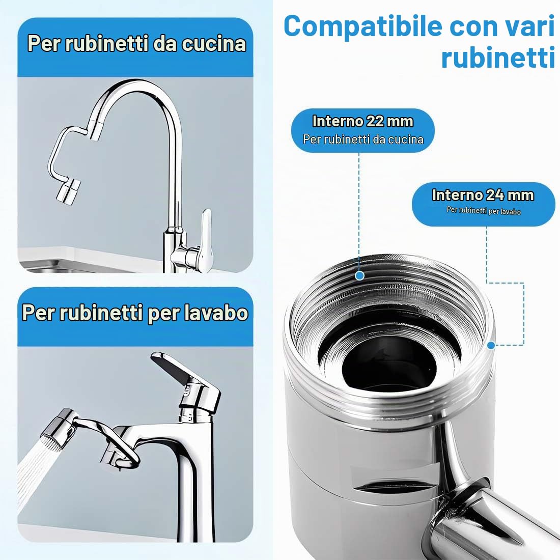 Rubinetto Rotante 1080 Gradi, Prolunga Rubinetto Allungabile con Rotazione, Snodo per Estensione Lavandino Cucina in Ottone, Areatore Rompigetto con Filtro Antispruzzo, Con chiave inglese