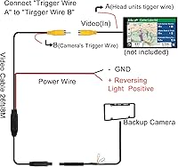 Vista 8 de GLK Cámara de respaldo 1080P HD cámara de visión trasera reversa - Cámara de respaldo de matrícula, visión nocturna gran angular IP69 impermeable