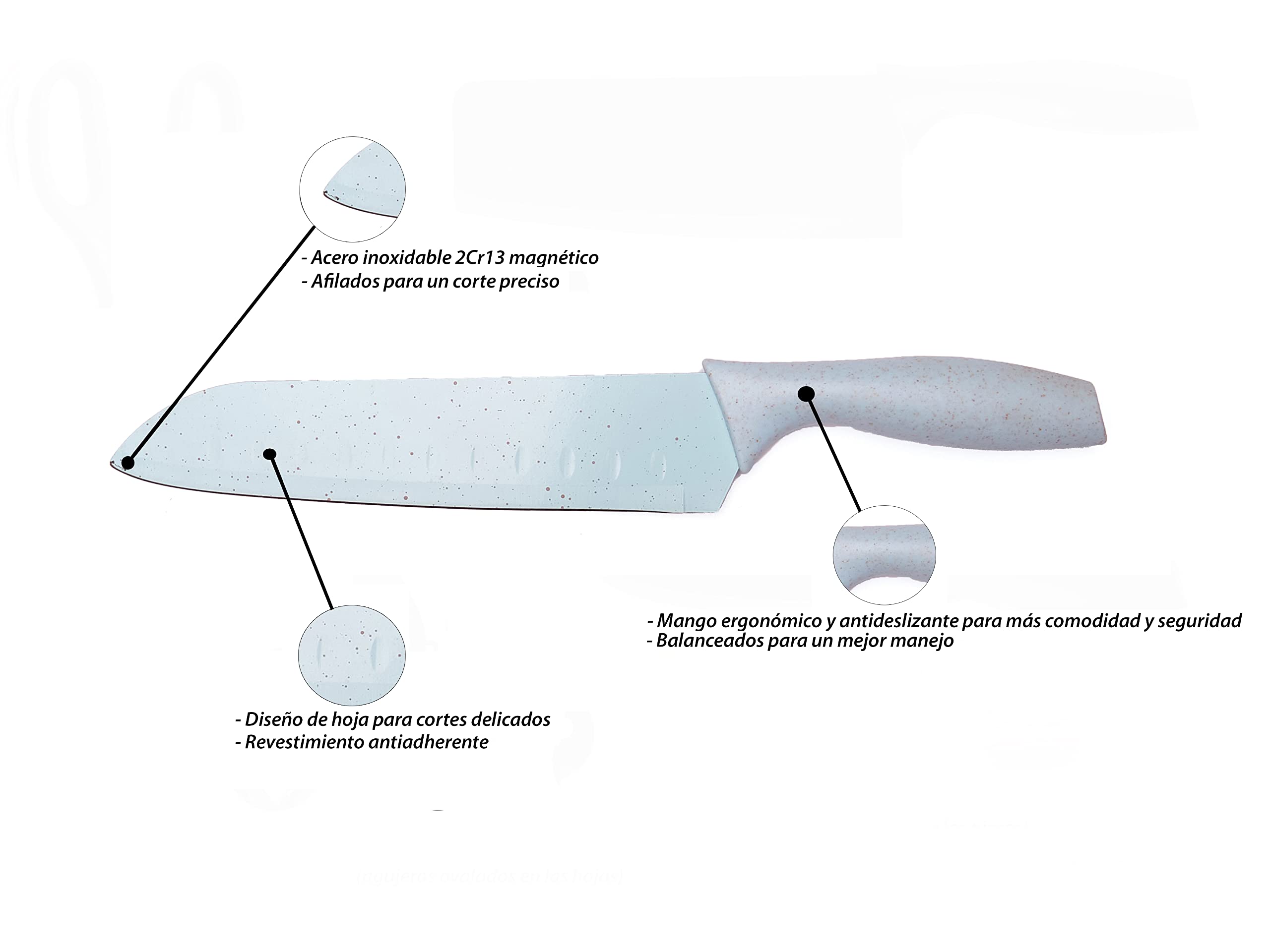 Set 5 Coltelli Da Cucina Blu Con Pelapatate E Forbici, Lame In Acciaio Inox, Manico Ergonomico Antiscivolo - 4